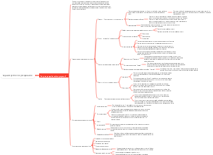Por que pesquisar microprojetos