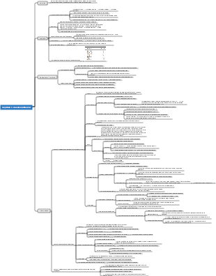 Capítulo 4 Anestesia Neural