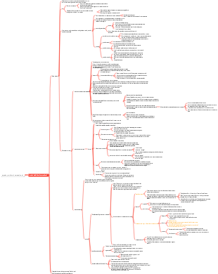 Direito Internacional Público Assuntos Jurídicos Internacionais