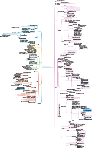 Ferramenta de bloqueio de simultaneidade Java