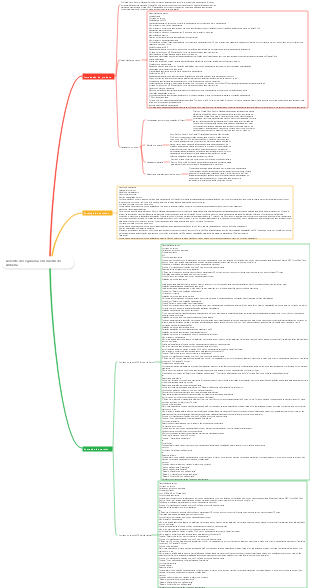 Gerente de segurança em nuvem do Alibaba