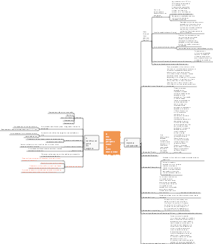Pesquisa da indústria educacional.-Zheng emmx