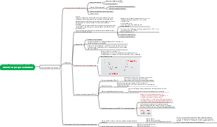 Método de pesquisa estrutural de química medicinal natural - configuração absoluta