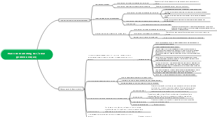 Módulo de comércio eletrônico