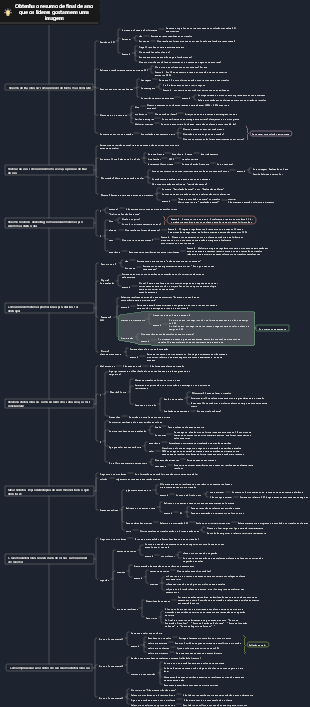 Um resumo de final de ano que impressionará seus líderes
