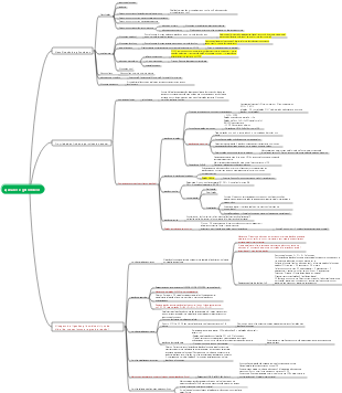 Açúcares e Glicosídeos de Química Medicinal Natural - Propriedades Físicas e Químicas, Clivagem de Ligação Glicosídica