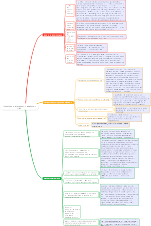 Ideias de resumo de fim de ano