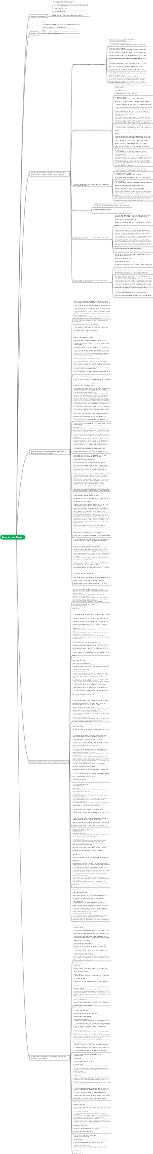 Como ler - Luo Zhenyu