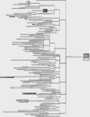 Arte Tornando as Pessoas Humanas (Parte 3 Humanidades Tema 3-Felicidade)