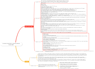 Firewall de aplicativo da Web Alibaba Cloud WAF