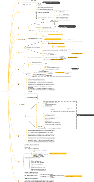 A intimidade é a ponte para a alma
