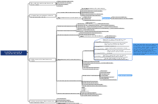 Gestão fina e manutenção de equipamentos de produção