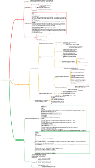 Proteção DDoS na nuvem Alibaba