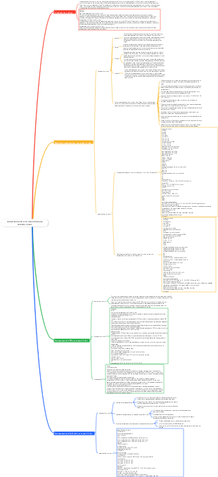 Armazenamento em nuvem híbrida Alibaba Cloud