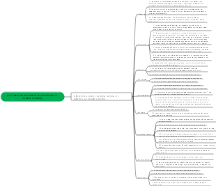 [Se os outros não lhe contarem, você deve entender os costumes do mundo]