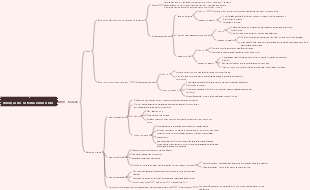 Patologia – Doenças do Sistema Endócrino