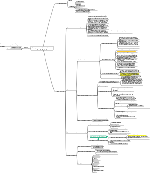Acompanhe o crescimento ao longo da vida dos seus filhos