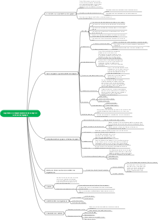 Comportamento Organizacional Capítulo 3 Comportamento de Grupo e Gestão de Equipe
