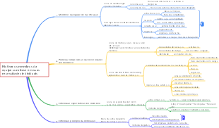 Motivar os membros da equipe com base em suas necessidades individuais