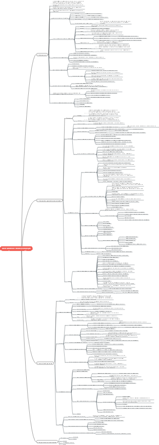 Capítulo 27 Gerenciamento de Comunicação do Projeto