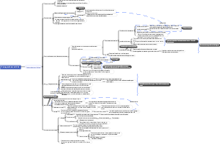 A coragem de ser odiado