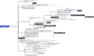 A coragem de ser odiado