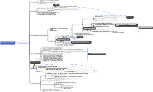 A coragem de ser odiado