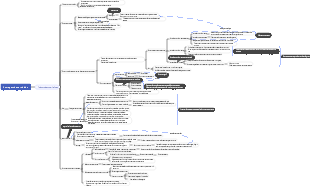 A coragem de ser odiado