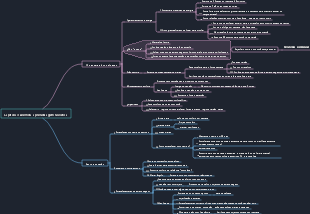 Capítulo 3 Além da aprendizagem holística