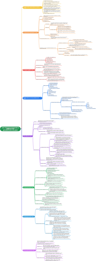 Como se tornar um excelente gerente de projetos de TI 06 Gerenciamento de Riscos do Projeto