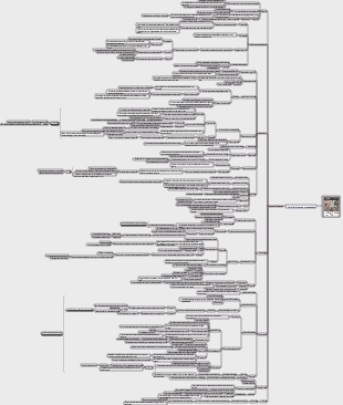 Arte Tornando as Pessoas Humanas (Parte 3 Humanidades Tema 7-Liberdade)