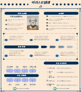 아리스토텔레스