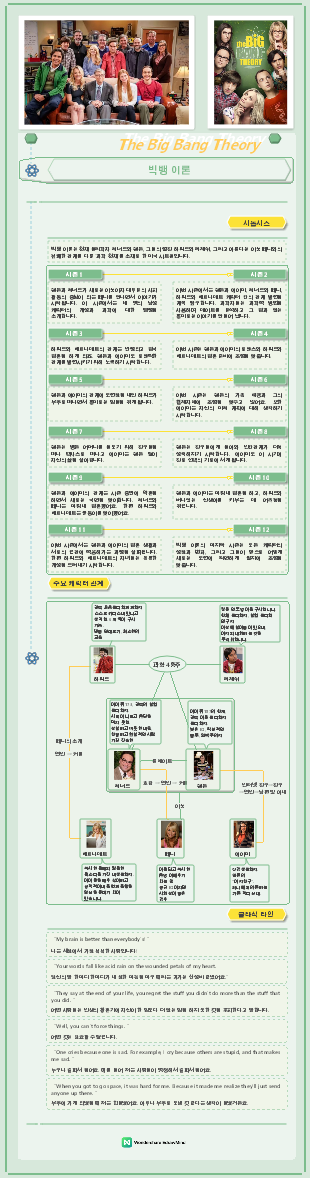 TV 시리즈 - 빅뱅 이론