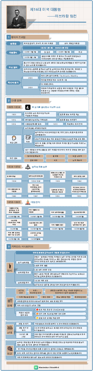 에이브러햄 링컨