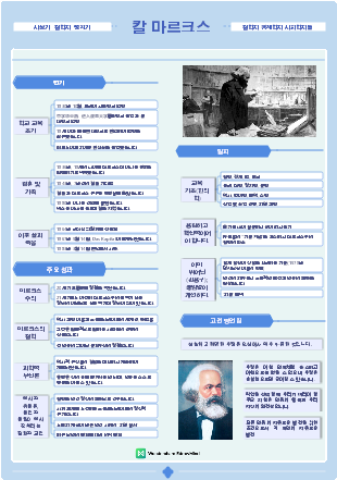 철학자-마르크스