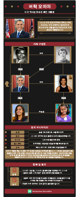 정치인 - 버락 오바마