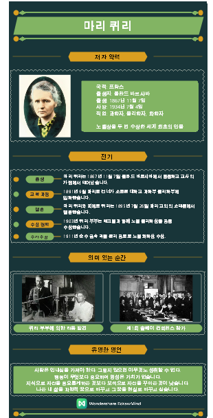 과학자 - 퀴리 부인