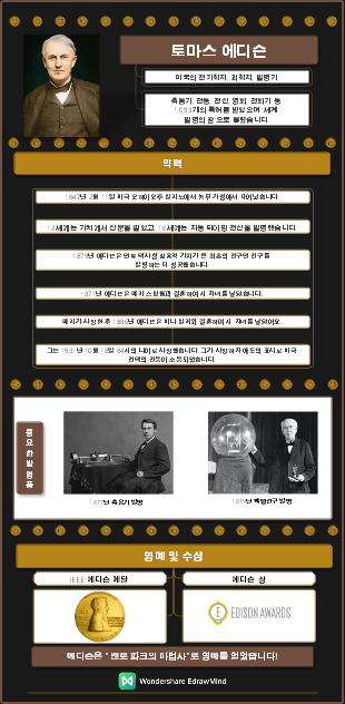 과학자 - 토마스 에디슨