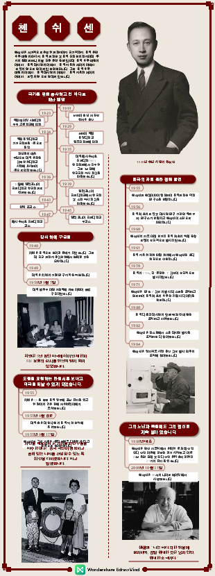 과학자-첸 쉬센