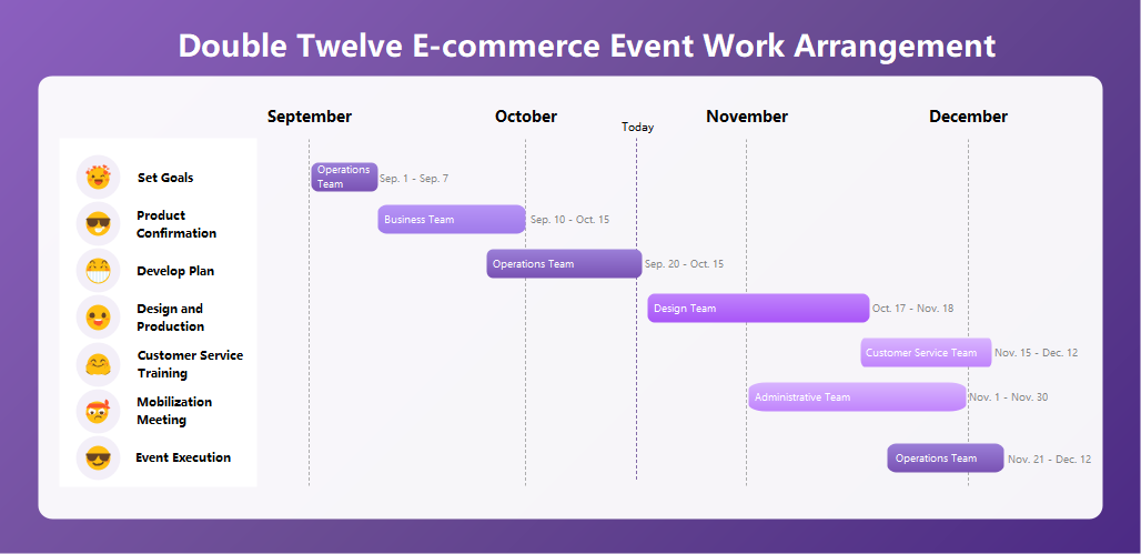 Double Twelve E-commerce Event Plan