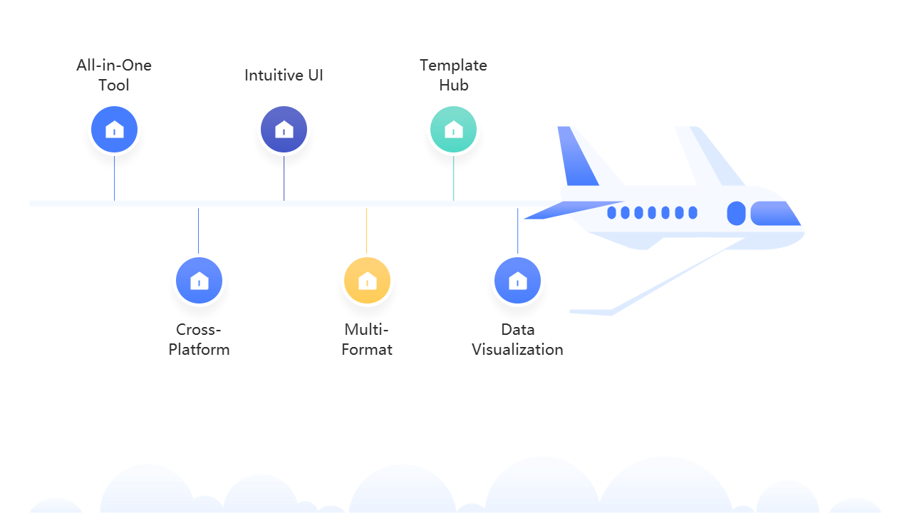 Software Tool Features Overview