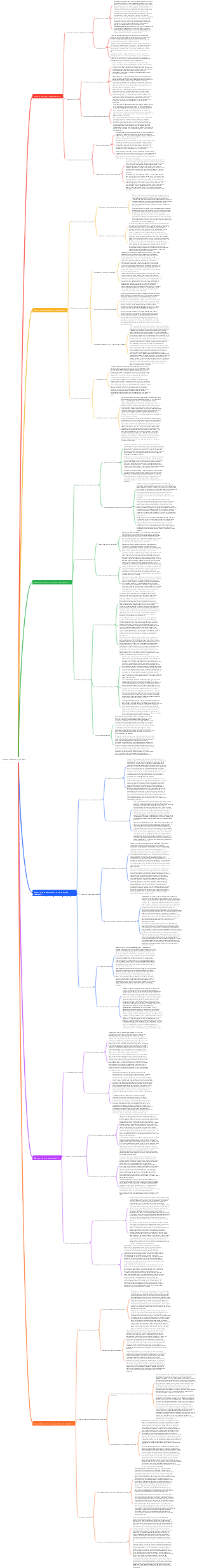 ¿Cómo romper el círculo
