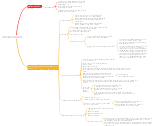 circuito lógico combinacional