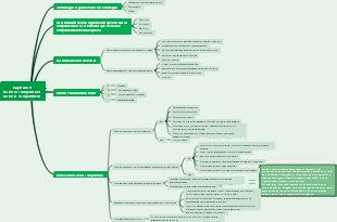 Capítulo 9Factores competitivos