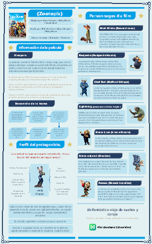 Película de animación Disney - Zootopia