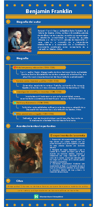 Estadista - Benjamin Franklin