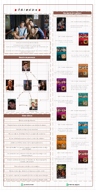Series de TV - Viejos amigos