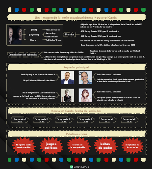 Series de TV - House of Cards