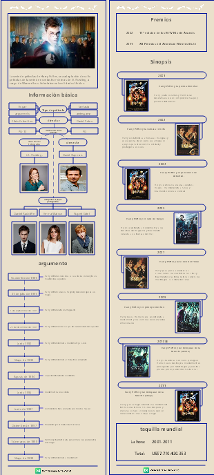 Películas famosas - Harry Potter