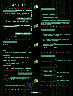 Películas famosas - The Matrix